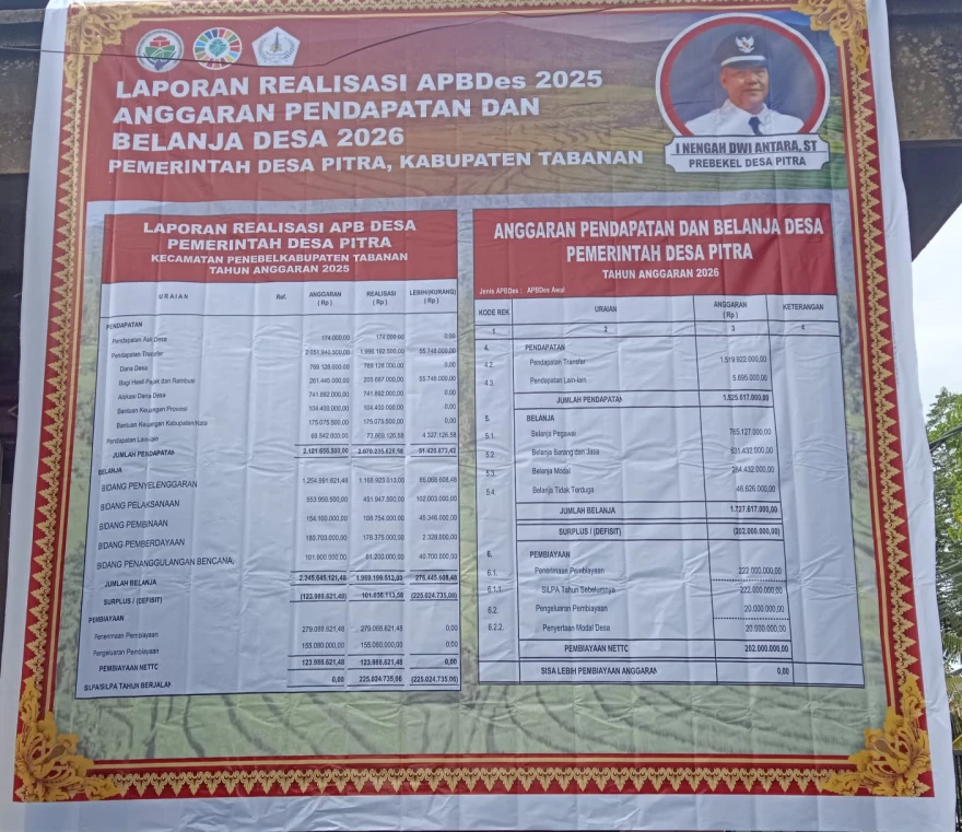 LAPORAN REALISASI APBDes 2025 DAN APBDes 2026 